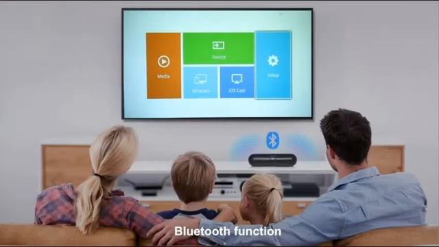 FANGOR 6500 Lumen 1080P HD WiFi Bluetooth Projector смотреть онлайн