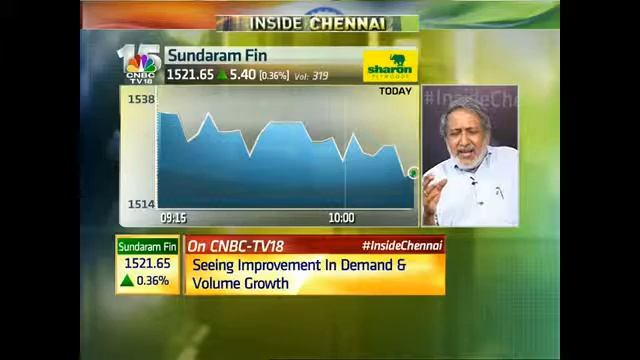 Advanced Buying Will Result In Demand Increase: Sundaram Fin - August 14 смотреть онлайн