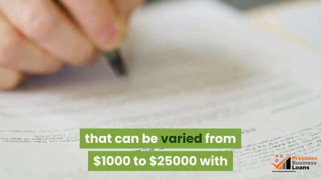 Small Business Loan For Women Affordable Finance For Women Entrepreneurs | (855)330-5656) смотреть онлайн