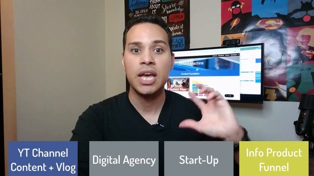 Back to $0 in Sales...Saying Goodbye To My Business (2018 Content Blitz)- Aspire #86 смотреть онлайн