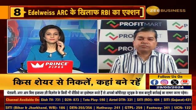 Bazaar Aaj Aur Kal | कैसा होगा कल बाजार का मूड, बाजार में कहां है कमाई का मौका? смотреть онлайн