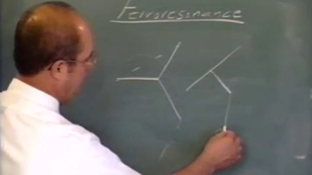 Ferroresonance смотреть онлайн