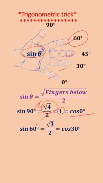 Trigonometric trick अब उंगलियों पर/trigonometric trick on finger
#short #youtubeshort смотреть онлайн