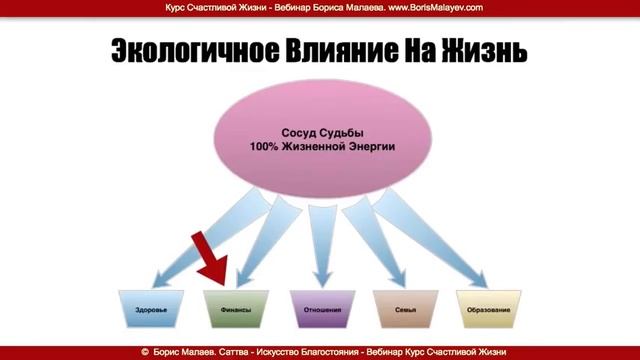 Сила мысли в чем секрет исполнения желаний смотреть онлайн