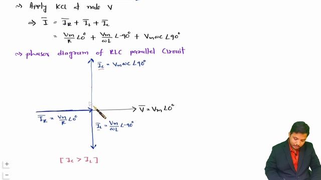 Phasor Diagram of RLC Parallel Circuit | AC Analysis | Network Theory | Engineering Funda смотреть онлайн