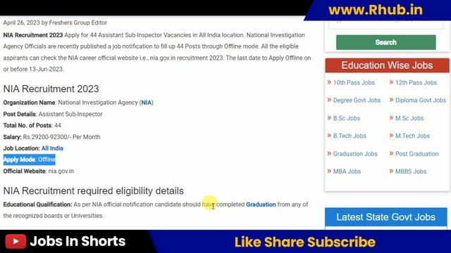 NIA Recruitment 2023 – Apply Offline for 44 Assistant Sub-Inspector Posts смотреть онлайн