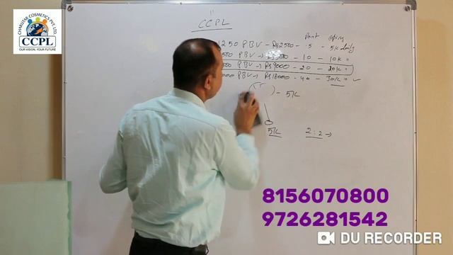 CCPL business plan in hindi by CEO. For Top Position & Support WhatsApp on 8156070800 смотреть онлайн