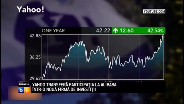 Business B1 la zi: Farmacii low cost, noul trend pe piata farma смотреть онлайн