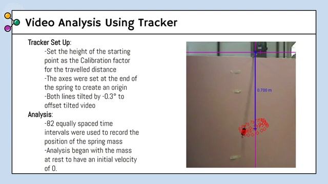 PHYS 2211 Lab 4 - Ryan Pham смотреть онлайн