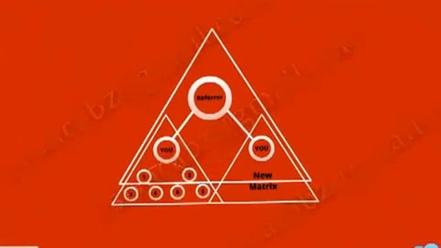 Supreme Wealth Alliance ULTIMATE-Home-Based Online Business смотреть онлайн
