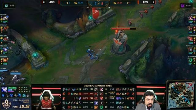 TES vs JDG | FINALS Game 2 | LPL 2020 Summer (на русском языке) смотреть онлайн