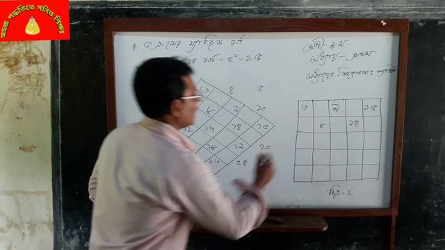 5 magic cube chapter 1 class 8..Rana sir part 2 смотреть онлайн