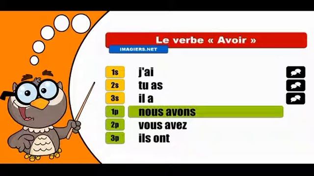 Изучение французского языка сопряжения # Avoir # Indicatif Présent смотреть онлайн