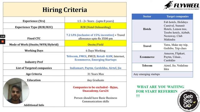 OYO Hiring Criteria For Business Development Manager смотреть онлайн