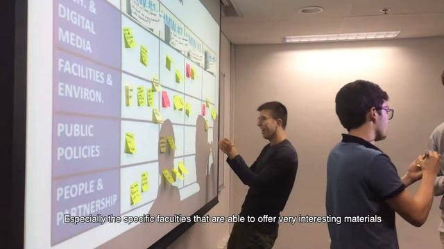 Be an exchange student at HKU Business School смотреть онлайн