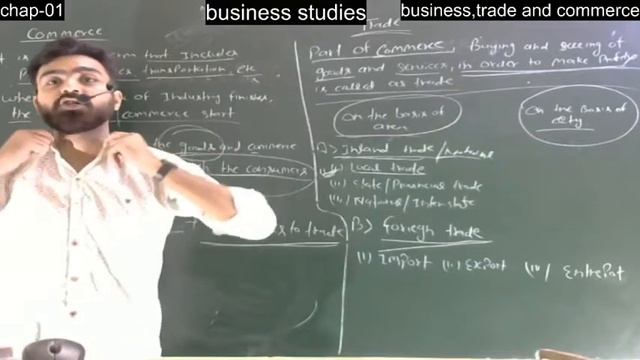 Business Studies || Class - 11 || Chapter - 1 || || part 4 || by Gaurav sir смотреть онлайн