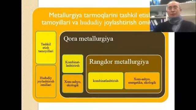 metallurgiya majmui смотреть онлайн
