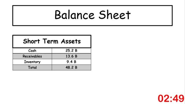 Johnson & Johnson Stock [ JNJ ] - A Dividend King and a Healthcare Giant смотреть онлайн