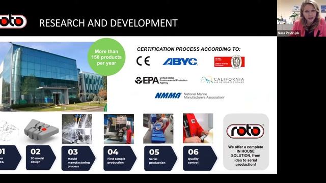 SLOVENIAN GLOBAL BUSINESS NETWORK presents NUŠA PAVLINJEK SLAVINEC смотреть онлайн