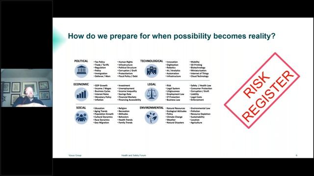 IIRSM West Midlands Branch Meeting and Webinar - Business Resilience and Crisis Management смотреть онлайн