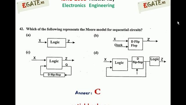 ISRO 2008 Answer Keys Electronics смотреть онлайн