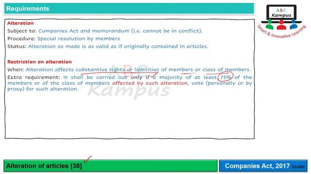 Section 38 Alteration of articles | Companies Act, 2017 (CL050) смотреть онлайн