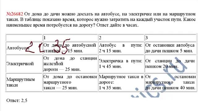 Видео решение задания В4 (№26682).mp4 смотреть онлайн