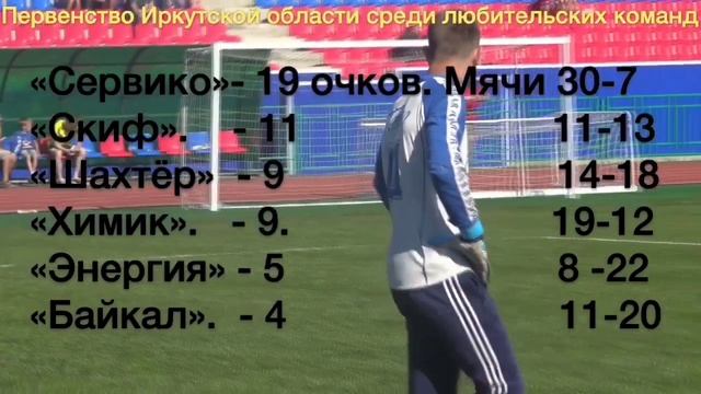 "Область футбола" - 7 выпуск смотреть онлайн