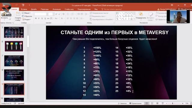 Бонусная программа Компании CROWD1 Нурия Фехрединова в 18:00 МСК 10.05.22 смотреть онлайн
