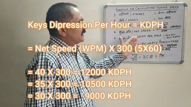 How to calculate Typing speed formula - Hindi typing & English typing for Center Govt and State Gov смотреть онлайн
