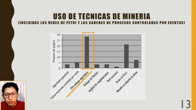 A review of business process mining:State of the art and future trends смотреть онлайн