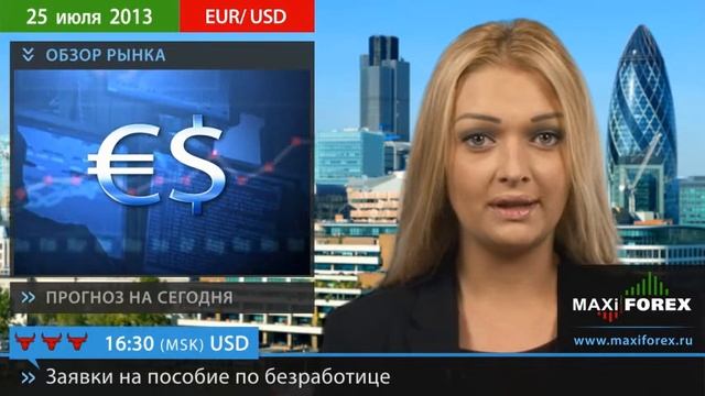 Форекс Прогноз EURUSD (Евро Доллар) | 25.07.13 | MaxiForex.Ru смотреть онлайн