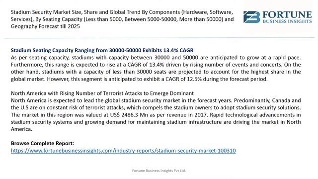 Stadium Security Market смотреть онлайн