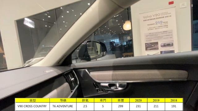 💕新車開箱Volvo V90 B5 Cross Country 跨界旅行首選及歷年中古車鑑價值多少？❤️ смотреть онлайн