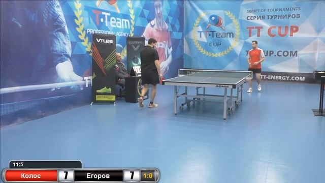 Колос М. - Егоров К. 28 декабря 2016. TT Cup смотреть онлайн