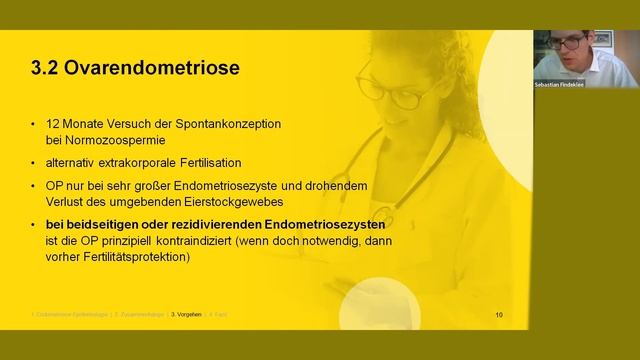 Endometriose und unerfüllter Kinderwunsch Webinar смотреть онлайн