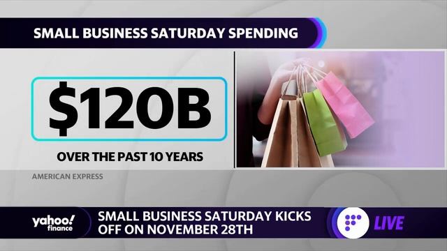 Small business Saturday is a 'make or break' situation for many businesses trying to survive: Amex смотреть онлайн