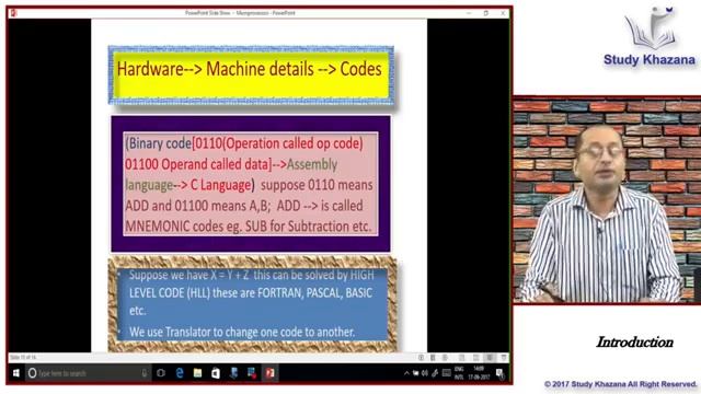 Introduction to Microprocessor смотреть онлайн