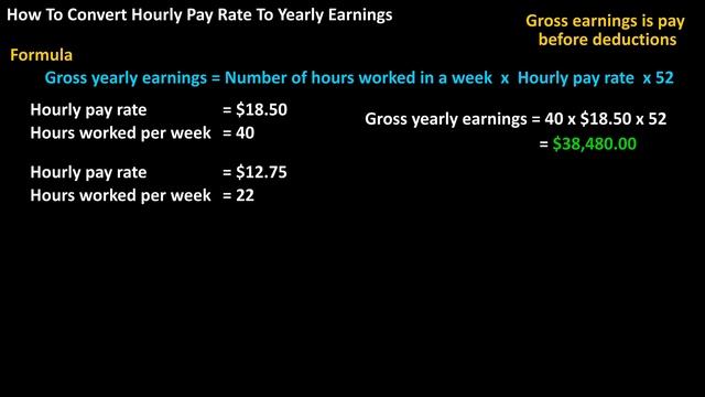 How To Convert Hourly Pay Rate, Wage To Yearly, Annual Pay Salary Explained смотреть онлайн