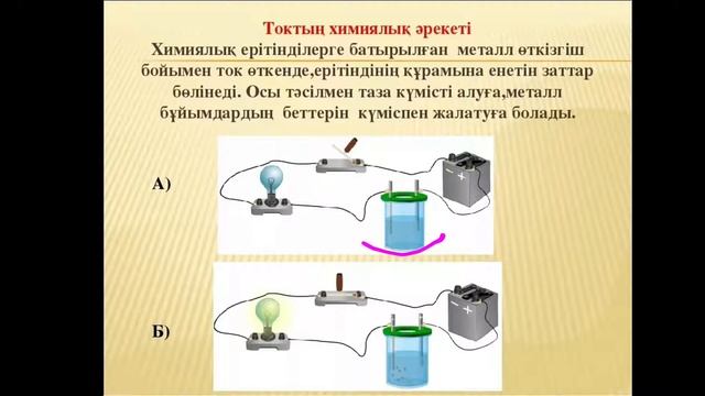 ФИЗИКА, ЖУМАГАЗИЕВА Ж.Б Ом заны смотреть онлайн