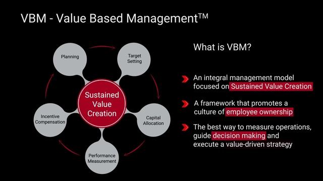 SVM - Traditional Management Vs Value Based Management. What drives organizations success? #VBM смотреть онлайн