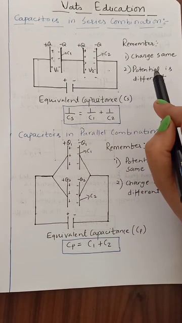 combination of capacitor in series and parallel | equivalent capacitance #12thclass #electrostatics смотреть онлайн