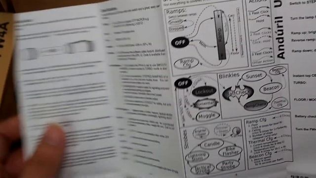 รีวิว(เต็ม) Lumintop FW4A xpl-hi cw 3600 lumens смотреть онлайн