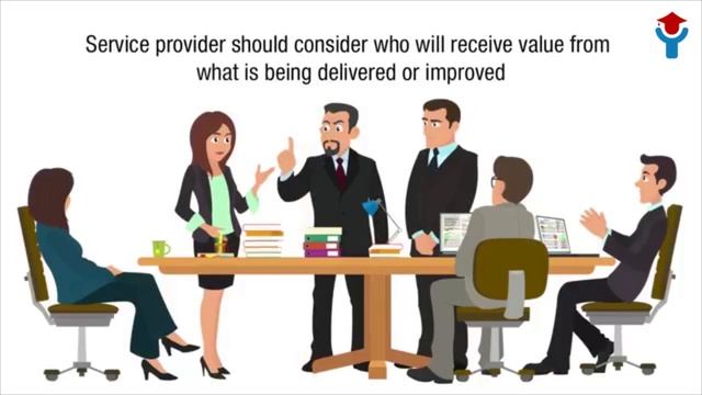 Chap 4 Service Value System: Video 3 Itil Agile And Devops V1hb смотреть онлайн