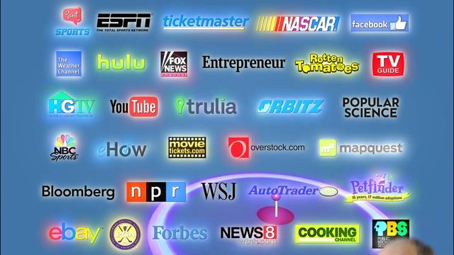 Increase My Business - Using video to reach new customers on popular national websites, but locally смотреть онлайн