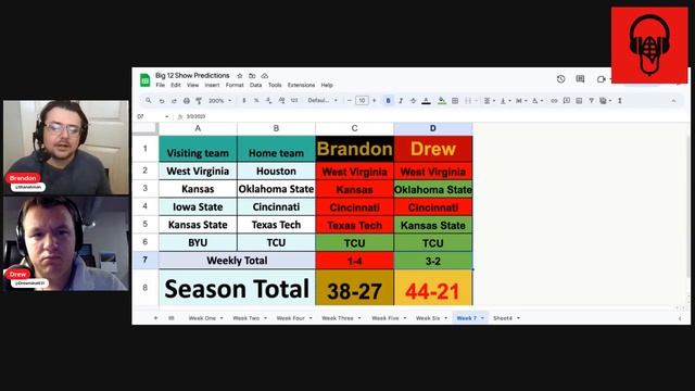 Go Big 12 or Go Home: Big 12 Power Vacuum and Big 12 Championship Rematch смотреть онлайн