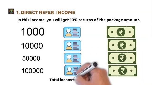 🌿🌳 PTMT GLOBAL ONLINE BUSINESS PLATFORM COMMUNITY 🌳🌿 смотреть онлайн