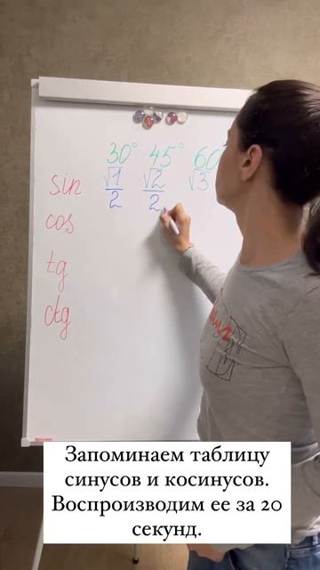 Как запомнить таблицу синусов и косинусов #shorts #математика #тригонометрия