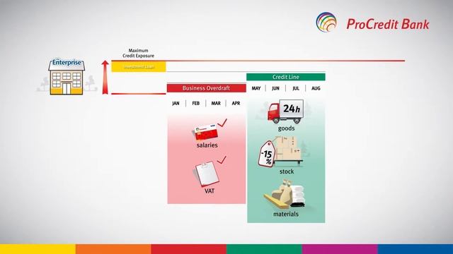 Get ready for business смотреть онлайн