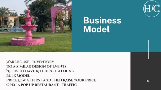 How to start an Event Venue Business | Event Space | Wedding Venue смотреть онлайн
